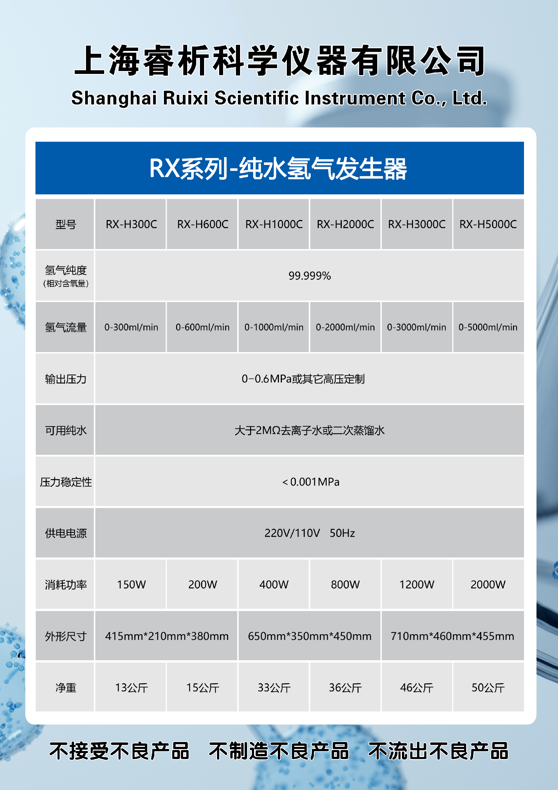 RX系列-純水氫氣發(fā)生器參數表格.png